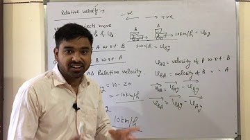 class-11|lec-14| kinematics|relative velocity|motion in a straight line|physics by rakesh saini|