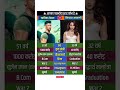 Hrithik Roshan And Kiara Advani #biography #hritikroshan #kiaraadvani #war2 #lifestyle #shorts