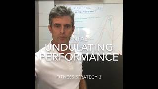 Undulating your load prolongs your Performance for life