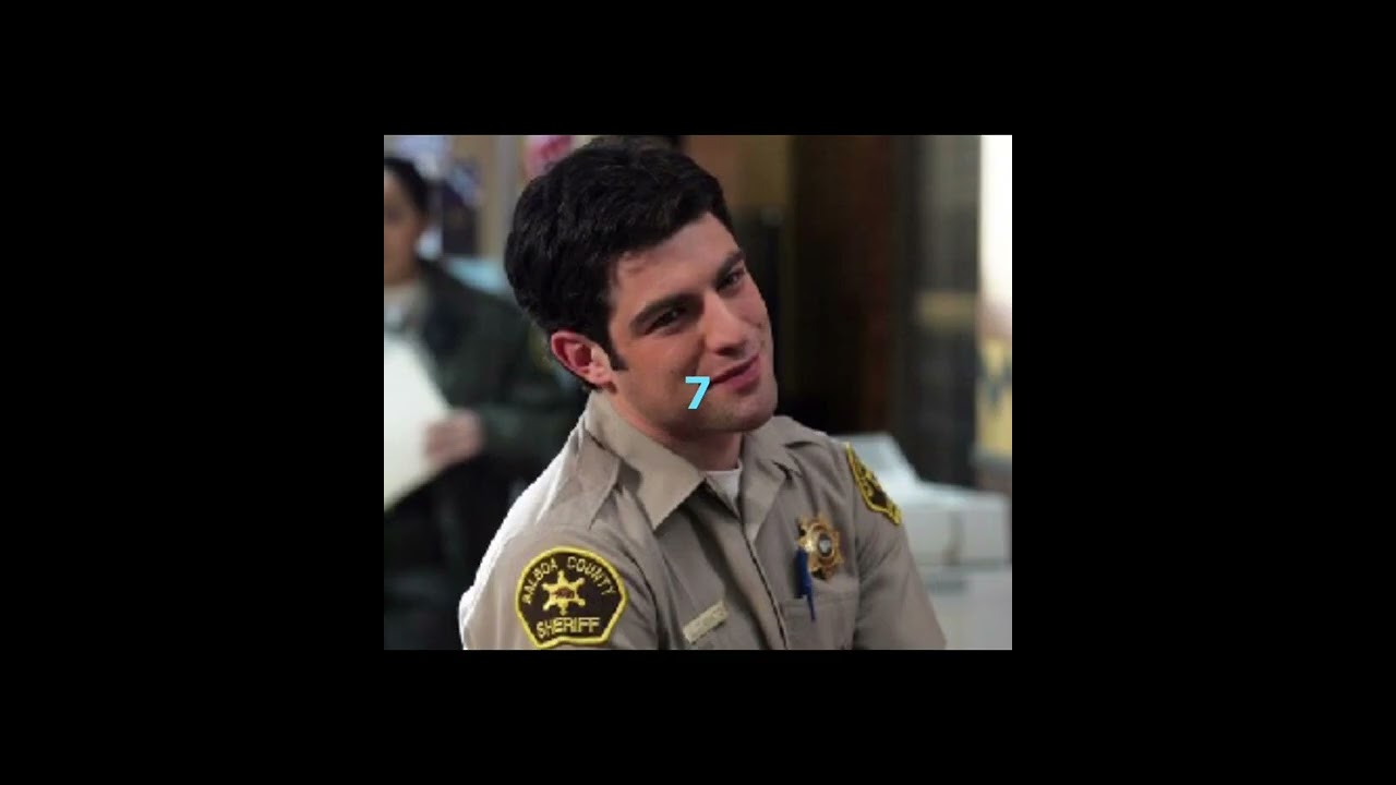 My top 10 favorite Veronica Mars characters ￼