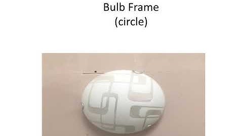 Slamdien 18000334  Circles and Right angles powerpoint to video