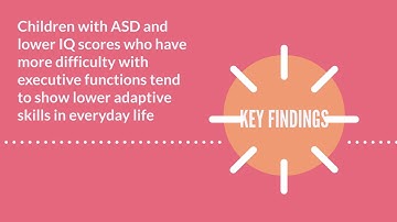 May 2019: Translational video for AAIDD journal
