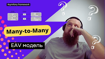 Many-to-many, аналог EAV модели. Промежуточная таблица связи с дополнительными полями в Symfony Form