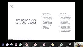 DevOps Multi-paradigm Automotive Software Development