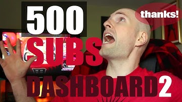 How to Create a Dashboard Part 2: Where to Start? Goals, Metrics and Dimensions – Part 1/2