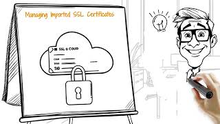 Video 9, Ace Your IBM Cloud Professional Architect v6 Exam #ibmcloud #cloudarchitect