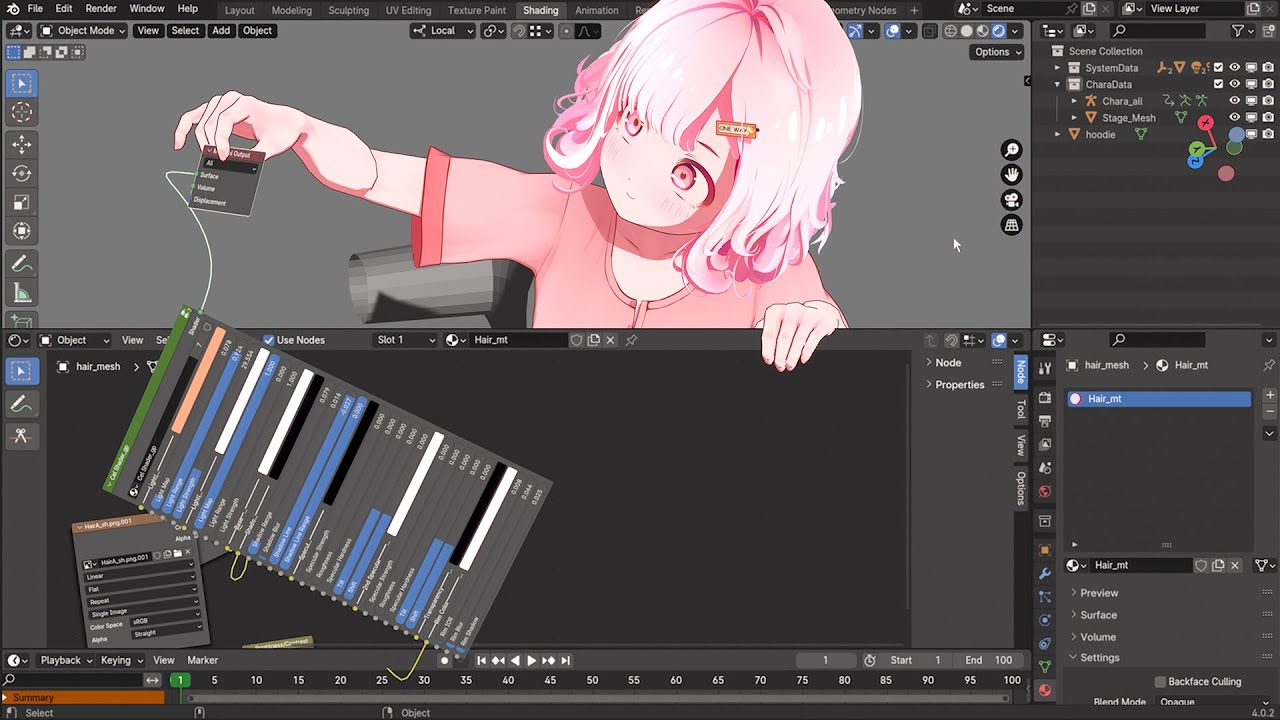 Mischievous 3D Model...