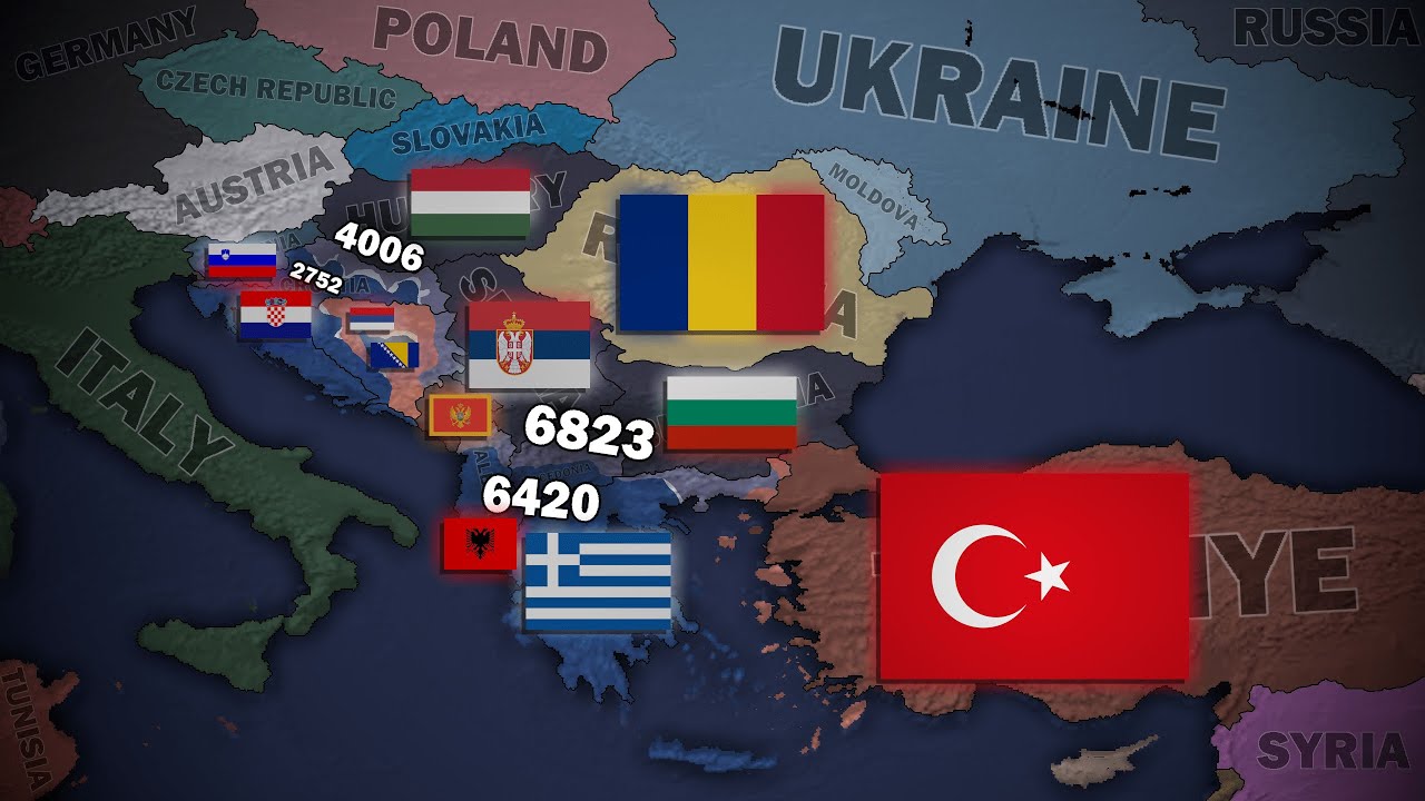 The Third Balkan War