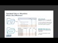 Creating Customized Tables Microdata Access Tool in data census gov