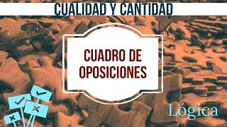 El Cuadro de Oposiciones - Lógica