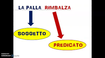 Quale frase e ellittica del predicato?