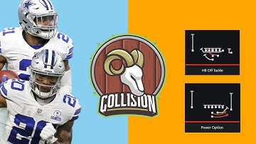 DUAL RB ANTI META Run Scheme! Run N Gun: Pistol Strong RUN SCHEME: Madden 23