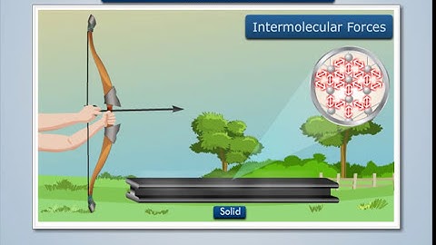 Strain Energy Explained with Bow & Arrow | Strength of Materials