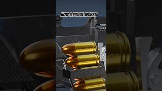 how a pistol works #youtube #viral #youtubeshorts #pakistan #pistol #guns #gameplay #amongus