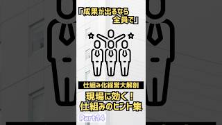 【Podcast切り抜き】社員教育に「再現性」を持たせる方法part14 #仕組み化経営 #ヤバい仕組み化 #仕組み化実践チャンネル #経営 #松田幸之助 #株式会社プリマベーラ