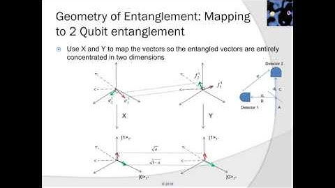 The Quantum Measurement Problem III, Part 2