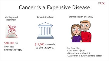 EE542 - Fall 2018 - Final Project - precisionFDA Challenge - Pavan Athreya