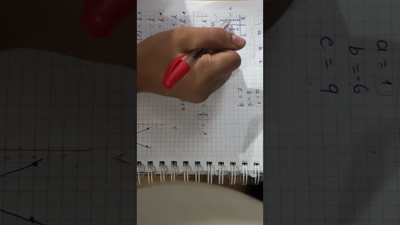 18 de febrero de 2026