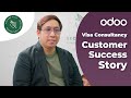 Secure visa builds better future for 4 times more people with odoo odoosuccessstories