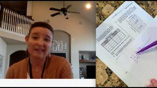 Additive & Multiplicative Patterns