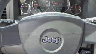 2008 Jeep Liberty Used Cars Cincinnati OH