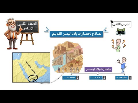 نماذج لحضارات بلاد اليمن القديم الصف الثاني الإعدادي الوحدة 2 الدرس 2