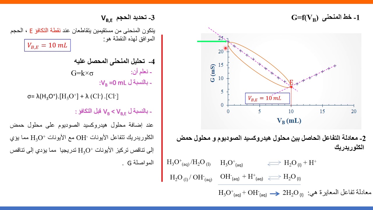 المعايرة المباشرة الجزء الثاني : المعايرة بقياس المواصلة