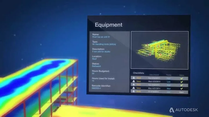 Building on BIM in Construction - 天天要聞