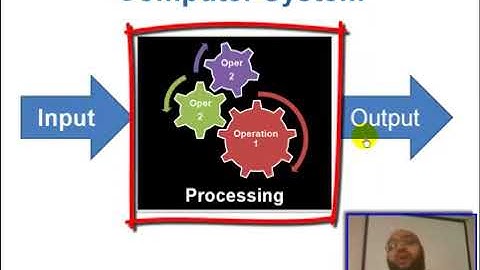 Variables, Data types, Cout, Cin