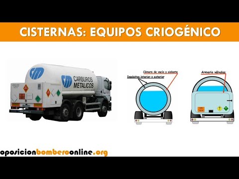 Video: ¿Qué tipo de materiales se pueden transportar en un carro tanque de líquido criogénico?