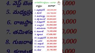 భారతదేశ రాష్ట్రాలు - జనాభా Part 1 #gk #india #population #education #governmentjobs
