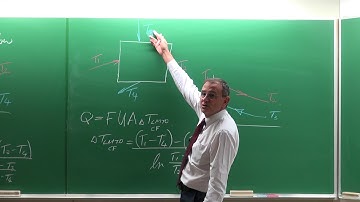 Lecture 17 (2019): Heat Transfer by Prof Josua Meyer