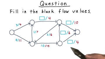 Fill In the Flow Quiz - Georgia Tech - Computability, Complexity, Theory: Algorithms