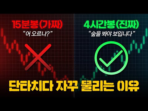 단타 치다 자꾸 물리나요? 15분봉 보기 전에 제발 '이것' 부터 확인하세요.