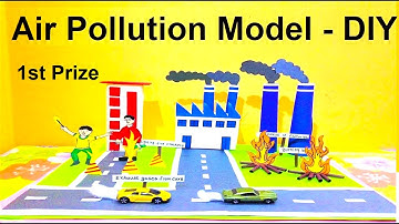 air pollution model making 3d - diy - how air get polluted - science project - howtofunda | still