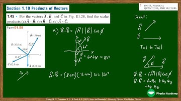 Exercise 1.45 "Product of Vectors: University Physics with Modern Physics