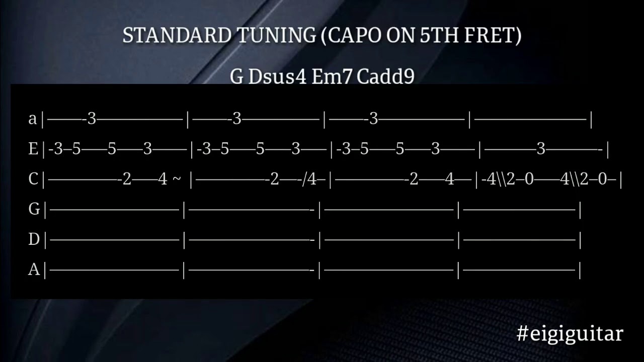 Lullaby   Imphal Talkies Guitar chords and lyrics