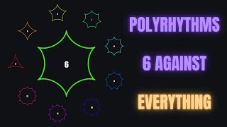 Polyrhythm 6:3 6:4 6:5 6:7 6:8 6:9 6:10 6:11 6:12