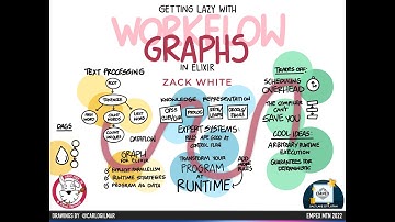 Zack White - Getting lazy with workflow graphs in Elixir