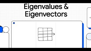 How to calculate EigenValues and EigenVectors