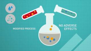 Video Thumbnail for Malvern MicroCal DSC – Biosimilarity and Batch-to Batch C...
