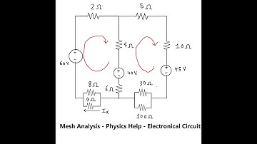 Physics Help: Mesh Analysis Step-by-step - Find Ix current in parallel circuit