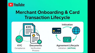 Mastering Merchant Onboarding & Card Transaction Flow | KYC, Verification, Approval & Payments