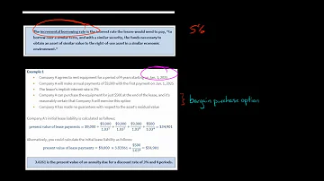 How to Calculate the Lease Liability | Lessee | IFRS 16