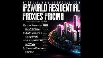 How to use IP2World Proxy in Android Mobile Devices with Postern?