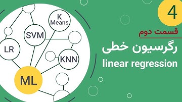 یادگیری ماشین مقدماتی: رگرسیون خطی قسمت دوم| Linear Regression