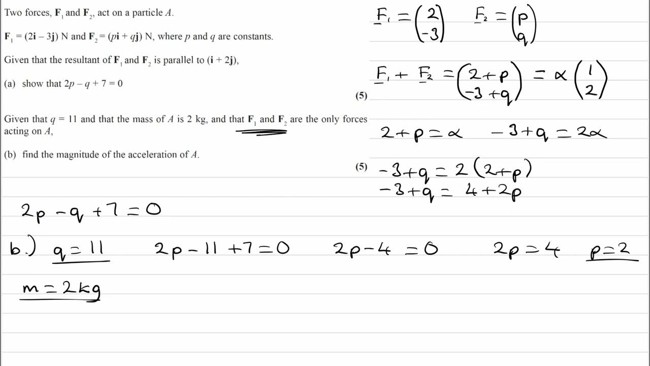 Forces & Motion Exam Questions A Level Maths Edexcel Mechanics Year