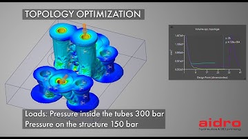 Refurbishing with Additive Manufacturing - PART 2  #AdditiveManufacturing #valves #innovation