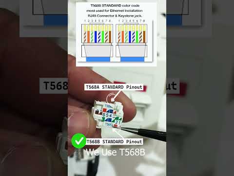 वीडियो: नेटवर्क वॉल जैक क्या है?