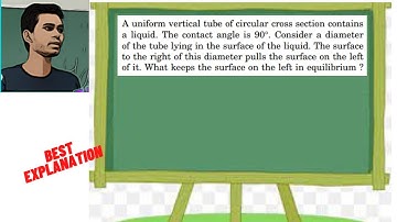 A uniform vertical tube of circular cross section contains a liquid. The contact angle is 90°